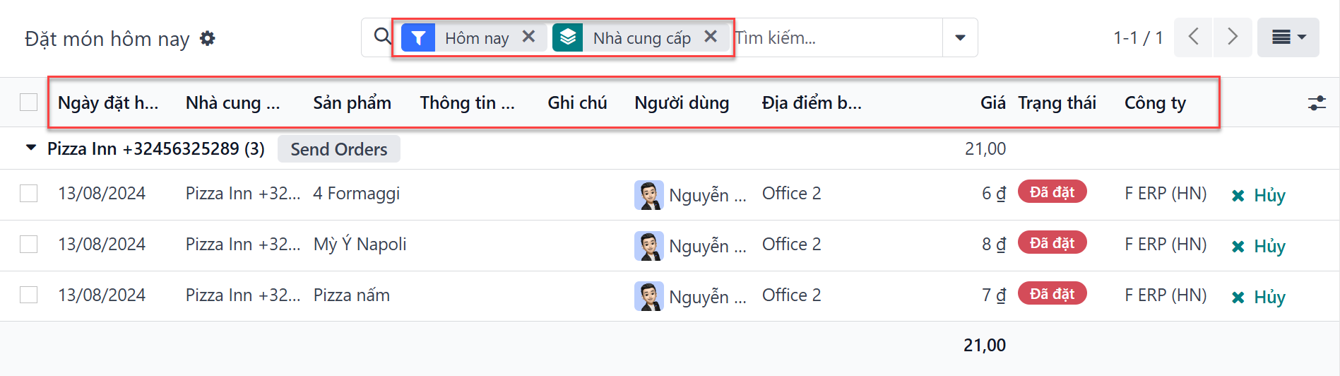 Danh sách xuất hiện trong bảng điều khiển Đơn Hàng Hôm Nay, với các bộ lọc và tên cột được làm nổi bật.
